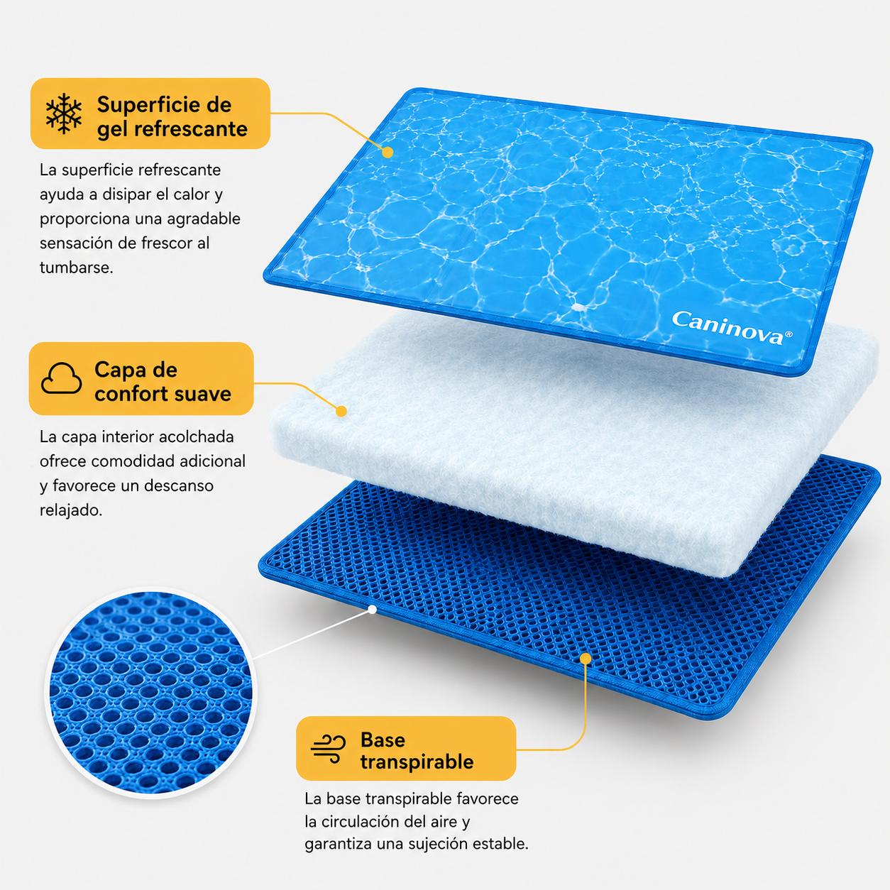 CoolingMat Fresh - Caninova